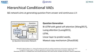 Hierarchical Conditional VAEs
14
QG network aims at generating question from answer and continuous L.V:
Question Generation
Bi-LSTM with gated self-attention [Wang2017],
Luong attention [Luong2015],
LSTM,
Linear layer to predict words,
Maxout copy mechanism [Zhao2018]
what is at the end of
the main drive?
At the end of the main drive,
is a simple, modern stone
statue of mary.
copy
Bi-LSTM
Encoder
Attention
LSTM
Decoder
Question
(c) Question Generation Network
[Wang2017] Wenhui Wang et. al., Gated self-matching net-works for reading comprehension and question answering, ACL 2017
[Luong2015] Thang Luong et. al. Effective approaches to attention-based neural machine translation, EMNLP 2015,
[Zhao2018] Yao Zhao el. al. Paragraph-level neural question generation with maxout pointer and gated self-attention networks, EMNLP2018
 