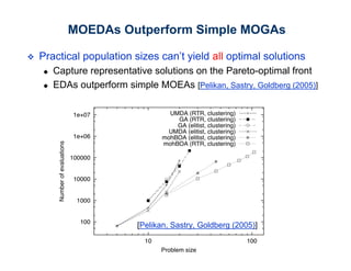 Genetic Algorithms and Genetic Programming for Multiscale Modeling
