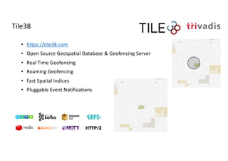 Tile38
• https://tile38.com
• Open Source Geospatial Database & Geofencing Server
• Real Time Geofencing
• Roaming Geofencing
• Fast Spatial Indices
• Pluggable Event Notifications
 
