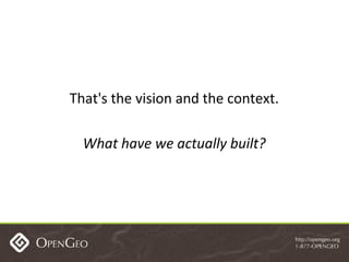 That's the vision and the context. What have we actually built? 