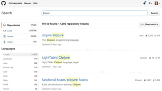 Github
 