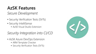 AzSK Features
• Security Verification Tests (SVTs)
• Security IntelliSense
• AzSK Visual Studio Extension
Secure Development
• AzSK Azure DevOps Extension
• ARM Template Checker
• Security Verification Tests (SVTs)
Security Integration into CI/CD
 