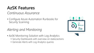 AzSK Features
• Configure Azure Automation Runbooks for
Security Scanning
Continuous Assurance
• AzSK Monitoring Solution with Log Analytics
• Security Dashboards with overview on states/actions
• Generate Alerts with Log Analytics queries
Alerting and Monitoring
 