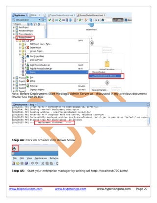 Note: Before Deployment Start Weblogic Admin Server as discussed in my previous document
Oracle Soa Part IV Doc.

Step 44: Click on Browser icon shown below:

Step 45: Start your enterprise manager by writing url http: //localhost:7001/em/

www.bispsolutions.com

www.bisptrainigs.com

www.hyperionguru.com

Page 27

 