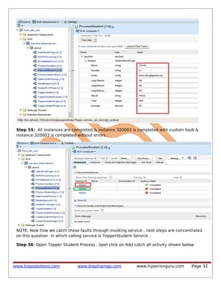 Step 55: All instances are completed & instance 320002 is completed with custom fault &
instance 320003 is completed without errors .

NOTE: Now how we catch these faults through invoking service , next steps are concentrated
on this question in which calling service is TopperStudent Service .
Step 56: Open Topper Student Process . bpel click on Add catch all activity shown below

www.bispsolutions.com

www.bisptrainigs.com

www.hyperionguru.com

Page 32

 