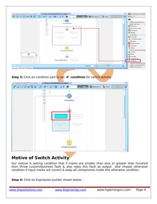 Step 3: Click on condition part to set if condition for switch activity

Motive of Switch Activity
Our motive is setting condition that if marks are smaller than zero or greater than hundred
then throw custom/business fault & also reply this fault as output else choose otherwise
condition if input marks are correct & keep all components inside this otherwise condition
Step 4: Click on Expression builder shown below :
www.bispsolutions.com

www.bisptrainigs.com

www.hyperionguru.com

Page 4

 