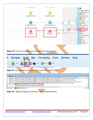 Step 74: Click on compile icon to compile the bpel process

Step 75: Compilation successful with o errors & o warnings .

Step 76 : Deploy project by clicking TopperStudentProject.

www.bispsolutions.com

www.bisptrainigs.com

www.hyperionguru.com

Page 44

 