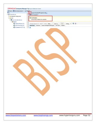 www.bispsolutions.com

www.bisptrainigs.com

www.hyperionguru.com

Page 52

 