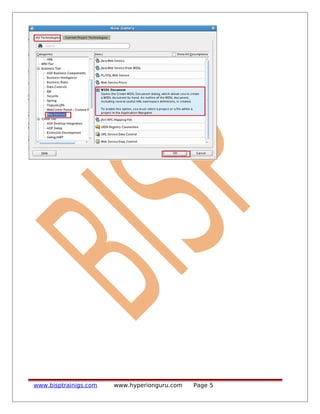 www.bisptrainigs.com www.hyperionguru.com Page 5
 