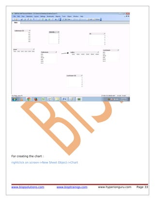 For creating the chart :
rightclick on screen->New Sheet Object->Chart

www.bispsolutions.com

www.bisptrainigs.com

www.hyperionguru.com

Page 33

 