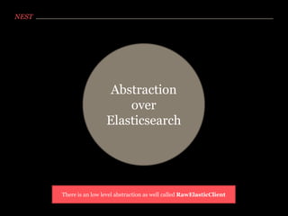 NEST

Abstraction
over
Elasticsearch

There is an low level abstraction as well called RawElasticClient

 