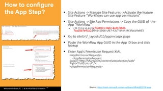 WithumSmith+Brown, PC | BE IN A POSITION OF STRENGTH
23
SM
 Site Actions -> Manage Site Features ->Activate the feature
Site Feature “Workflows can use app permissions”
 Site Actions -> Site App Permissions -> Copy the GUID of the
App “Workflow”
 i:0i.t|ms.sp.ext|e7c41053-58d2-4cd9-98d3-
7aa16b7e41b2@f4d429d6-cf67-43c7-84e4-943fdcb4e663
 Go to siteUrl/_layouts/15/appinv.aspx page
 Paste the Workflow App GUID in the App ID box and click
lookup
 Enter App's Permission Request XML
<AppPermissionRequests>
<AppPermissionRequest
Scope="http://sharepoint/content/sitecollection/web"
Right="FullControl" />
</AppPermissionRequests>
How to configure
the App Step?
https://msdn.microsoft.com/en-us/library/office/jj822159.aspx
 