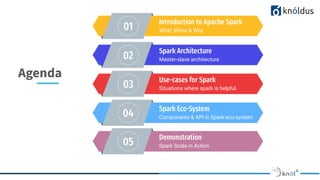 Agenda
What, When & Why
Introduction to Apache Spark
01
Master-slave architecture
Spark Architecture
02
Situations where spark is helpful.
Use-cases for Spark
03
Components & API in Spark eco-system
Spark Eco-System
04
Spark Scala in Action
Demonstration
05
 