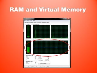 RAM and Virtual Memory
 