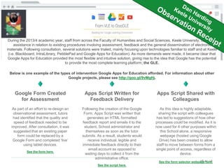 alt.ac.uk
Google Form Created
for Assessment
As part of an effort to re-design an
observational assessment, tutors
had identified that the quality and
speed of feedback needed to be
improved. After consultation, it was
suggested that an existing paper
form could be replaced by a
Google Form and completed ‘live’
using tablet devices.
See the form here.
Apps Script Written for
Feedback Delivery
Following the creation of the Google
Form, Apps Script was written that
generates an HTML formatted
feedback report and emails it to the
student, School administrator and
themselves as soon as the tutor
submits. As a result, students would
receive individual, legible and
immediate feedback directly to their
email account as opposed to
waiting days to collect it from the
administrative office.
See the script here.
Apps Script Shared with
Colleagues
As this idea is highly adaptable,
sharing the script with colleagues
has led to suggestions of how other
processes could be modified. As it is
now used for 4 other purposes within
this School alone, a responsive
webpage (hosted using Google
Drive) has been created to allow
staff to move between forms from a
single point of access, regardless of
device.
See the form selector webpage here.
During the 2013/4 academic year, staff from across the Faculty of Humanities and Social Sciences, Keele University, called for
assistance in relation to existing procedures involving assessment, feedback and the general dissemination of electronic
materials. Following consultation, several solutions were trialed, mainly focusing upon technologies familiar to staff and at Keele
(i.e. Blackboard, IntraLibrary, PebblePad and Google Apps for Education). As more demands were made, it became clear that
Google Apps for Education provided the most flexible and intuitive solution, giving rise to the idea that Google has the potential
to provide the most complete learning platform; the GLE.
Below is one example of the types of intervention Google Apps for Education afforded. For information about other
Google projects, please see http://goo.gl/9vMgHj.
 