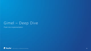 Gimel – Deep Dive
23
 
