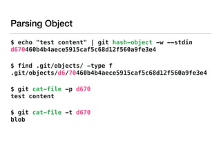 Parsing Object
$ echo "test content" | git hash-object -w --stdin 
d670460b4b4aece5915caf5c68d12f560a9fe3e4
$ find .git/objects/ -type f 
.git/objects/d6/70460b4b4aece5915caf5c68d12f560a9fe3e4
$ git cat-file -p d670 
test content
$ git cat-file -t d670 
blob
 