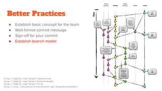 Better Practices
●
●
●
●
http://lmgtfy.com/?q=git+lesson+one
http://lmgtfy.com/?q=git+branch+model
http://lmgtfy.com/?q=git+flow
http://nvie.com/posts/a-successful-git-branching-model/
 