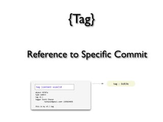 {Tag}

Reference to Speciﬁc Commit
 