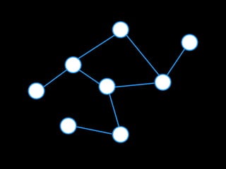 Git mercurial - Git basics , features and commands