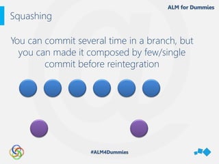 Squashing
You can commit several time in a branch, but
you can made it composed by few/single
commit before reintegration
 