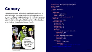 Canary
Canary release is a technique to reduce the risk of
introducing a new software version in production
by slowly rolling out the change to a small subset of
users before rolling it out to the entire infrastructure
and making it available to everybody.
apiVersion: flagger.app/v1alpha3
kind: Canary
metadata:
name: podinfo
spec:
targetRef:
kind: Deployment
name: podinfo
progressDeadlineSeconds: 60
service:
targetPort: 9898
canaryAnalysis:
interval: 1m
threshold: 10
maxWeight: 50
stepWeight: 5
metrics:
- name: request-success-rate
threshold: 99
interval: 1m
- name: request-duration
threshold: 500
interval: 30s
webhooks:
- name: load-test
metadata:
cmd: "hey -z 1m -q 10 -c 2
http://podinfo.test:9898/"
 