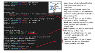 Note: please follow the last slide's flow
diagram to understandthe git
commands.
Step1: created one new file with the
help of touch command. Since this file is
created in working directory TestersZone
it is untracked file.
Note: to verify it we can use git status
command. It will be in red color
Step2: used git add command to convert
it into trackablefile(it is known as
staging area).
Note: file name will show in green color
after moving to stage area.
Step3: to move the changes into local
repository we can commit it with
commit message.
Note: to verify it we can use git status
command. We will get "nothing to
commit, working tree clean"
 