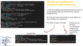 Viewing and modifying the
files(class) inside framework:
1. If we are modifying something inside the files which is
already added intogit repo that will come under git
tracked file only.
Q?: How will I come to know where I have added new
file or modified into existing file
Ans: Observe diag 1 and diag2 All New files, git
will show
in untracked file
and there will
not be modified
tag with file
name
Modifiedfiles
 