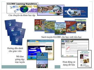 9/16/201615
Lợi ích của GLOBE
Hướng dẫn dành
cho giáo viên
Sách truyện GLOBE cho học sinh tiểu học
Mô đun
giảng dạy
trực tuyến Hoạt động sử
dụng dữ liệu
Các chuyến du khảo học tập
 