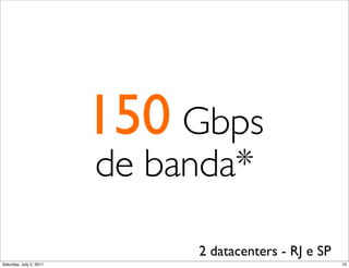 150 Gbps
                         de banda*

                              2 datacenters - RJ e SP
Saturday, July 2, 2011                                  10
 