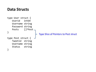 Data Structs 
Type Slice of Pointers to Post struct 
type User struct { 
Userid int64 
Username string 
Password string 
Posts []*Post 
} 
type Post struct { 
Tweetid string 
Username string 
Status string 
} 
 
