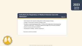 © 2022, 2023 Global Initiative for Chronic Obstructive Lung Disease
Teaching
Slide Set
 