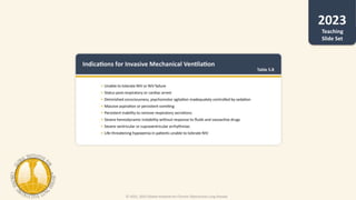 © 2022, 2023 Global Initiative for Chronic Obstructive Lung Disease
Teaching
Slide Set
 