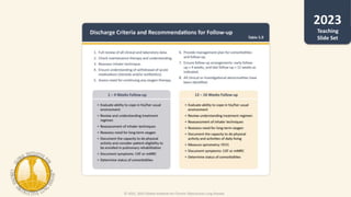 © 2022, 2023 Global Initiative for Chronic Obstructive Lung Disease
Teaching
Slide Set
 
