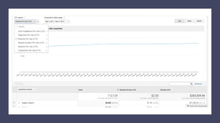 Google analytics getting_started