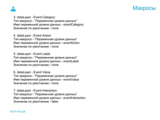 Макросы
3. dataLayer - Event Category
Тип макроса - “Переменная уровня данных”
Имя переменной уровня данных - eventCategory
Значение по умолчанию - none
4. dataLayer - Event Action
Тип макроса - “Переменная уровня данных”
Имя переменной уровня данных - eventAction
Значение по умолчанию - none
5. dataLayer - Event Label
Тип макроса - “Переменная уровня данных”
Имя переменной уровня данных - eventLabel
Значение по умолчанию - none
6. dataLayer - Event Value
Тип макроса - “Переменная уровня данных”
Имя переменной уровня данных - eventValue
Значение по умолчанию - none
7. dataLayer - Event Interaction
Тип макроса - “Переменная уровня данных”
Имя переменной уровня данных - eventInteraction
Значение по умолчанию - false
 