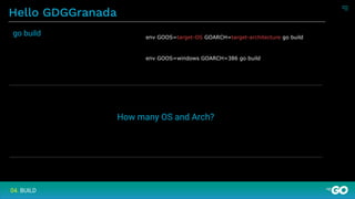 Hello GDGGranada
04. BUILD
env GOOS=target-OS GOARCH=target-architecture go build
env GOOS=windows GOARCH=386 go build
go build
How many OS and Arch?
 