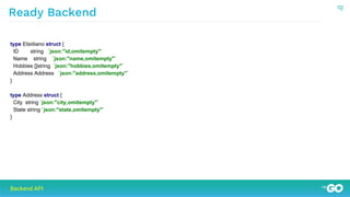 Ready Backend
Backend API
type Etsiitiano struct {
ID string `json:"id,omitempty"`
Name string `json:"name,omitempty"`
Hobbies []string `json:"hobbies,omitempty"`
Address Address `json:"address,omitempty"`
}
type Address struct {
City string `json:"city,omitempty"`
State string `json:"state,omitempty"`
}
 