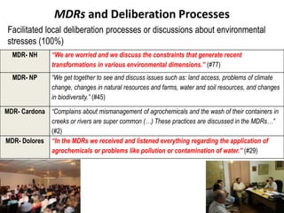 MDRs and Deliberation Processes
Facilitated local deliberation processes or discussions about environmental
stresses (100%)
MDR- NH “We are worried and we discuss the constraints that generate recent
transformations in various environmental dimensions.” (#77)
MDR- NP “We get together to see and discuss issues such as: land access, problems of climate
change, changes in natural resources and farms, water and soil resources, and changes
in biodiversity.” (#45)
MDR- Cardona “Complains about mismanagement of agrochemicals and the wash of their containers in
creeks or rivers are super common (…) These practices are discussed in the MDRs…”
(#2)
MDR- Dolores “In the MDRs we received and listened everything regarding the application of
agrochemicals or problems like pollution or contamination of water.” (#29)
 