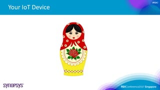 #RSAC
Your IoT Device
 