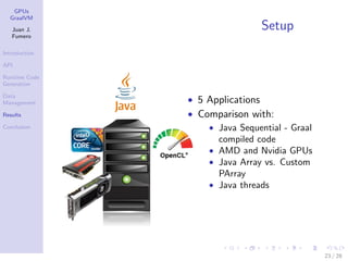 GPUs
GraalVM
Juan J.
Fumero
Introduction
API
Runtime Code
Generation
Data
Management
Results
Conclusion
Setup
• 5 Applications
• Comparison with:
• Java Sequential - Graal
compiled code
• AMD and Nvidia GPUs
• Java Array vs. Custom
PArray
• Java threads
23 / 28
 