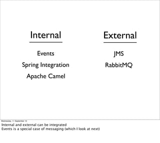 Internal External
JMS
RabbitMQ
Events
Spring Integration
Apache Camel
Wednesday, 11 September 13
Internal and external can be integrated
Events is a special case of messaging (which I look at next)
 
