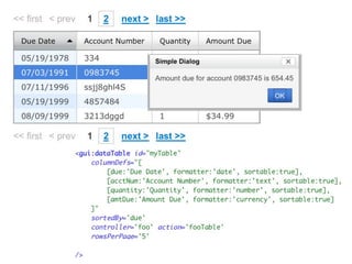 Grails UI Primer