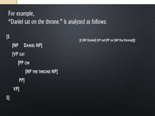 Grammar rules in English, Dependency Parsing, Shallow parsing