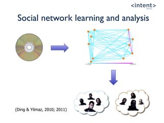 Social network learning and analysis




(Ding  Yilmaz, 2010; 2011)
 