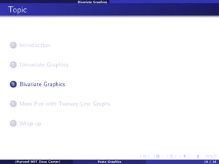 Bivariate Graphics

Topic

1

Introduction

2

Univariate Graphics

3

Bivariate Graphics

4

More Fun with Twoway Line Graphs

5

Wrap-up

(Harvard MIT Data Center)

Stata Graphics

19 / 38

 
