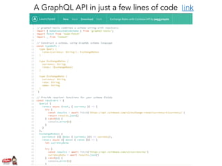 A GraphQL API in just a few lines of code link
 