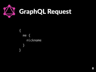{ 
me { 
nickname 
} 
}
GraphQL Request
8
 