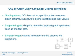 *Sparsity Technologies — Powering Extreme Data! sparsity–
technologies.com
º!*Sparsity Technologies — Powering Extreme
Data!
sparsity–
technologies.com!
º! Sparksee Graph Database
OCL as Graph Query Language: Desired extensions
•  Graph patterns: OCL has not an specific syntax to express
graph patterns, but allows to define variables and their values.
•  Supported types: Graph is needed to support graph operations
such as shortest path.
•  Syntactic sugar: needed to express sorting clauses and
projections.
 