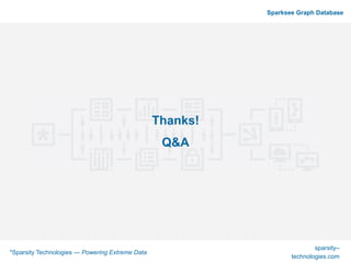 *Sparsity Technologies — Powering Extreme Data! sparsity–
technologies.com
º!
Sparksee Graph Database!
Thanks!
Q&A
 